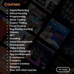 All In One Premium Bundle Image 3